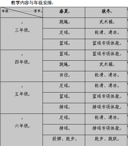 体育时间安排表.png