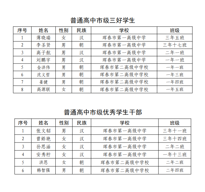 QQ图片20210317145320.png