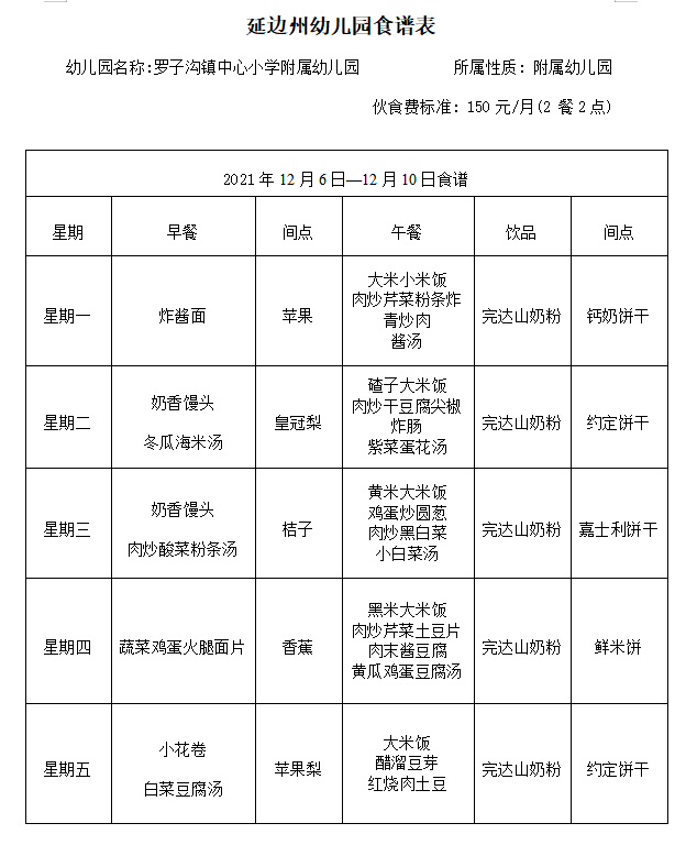 12月6-10食谱.png