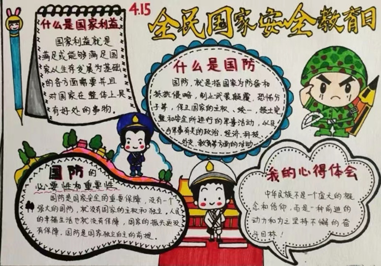 全民国家安全教育日 手抄报 (2)_副本.jpg