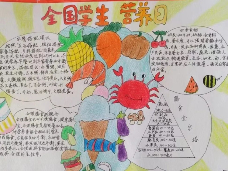 “知营养&nbsp;会运动&nbsp;防肥胖&nbsp;促健康”全民营养周暨520中国学生营养日主题宣传活动。 (5)_副本.jpg