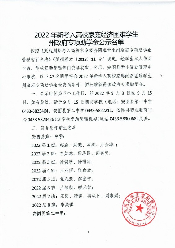 2022年州政府专项公示名单1.jpg