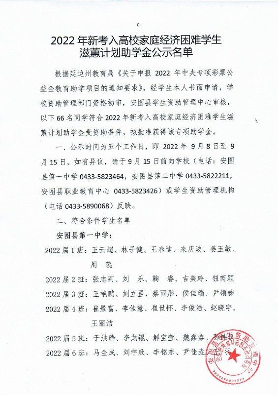 2022年滋蕙计划公示名单1.jpg