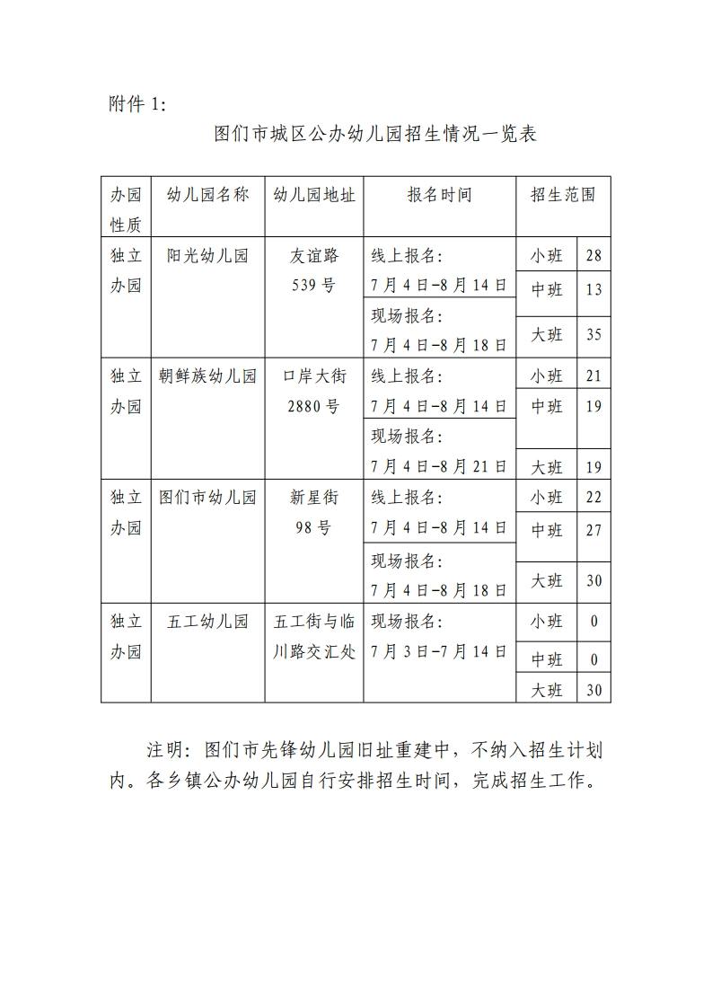 图们市2023年秋季幼儿园新生入园指南.pdf_page_3.png