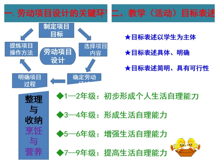 1692772363_5283_11228.jpg 劳动教育培训2.jpg