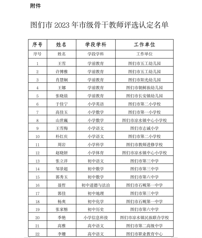 1702626860_9241_98543.jpg WechatIMG237.jpg