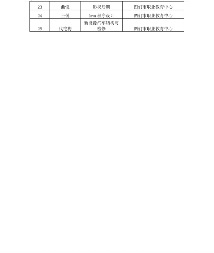 1702626882_8161_72945.jpg WechatIMG238.jpg