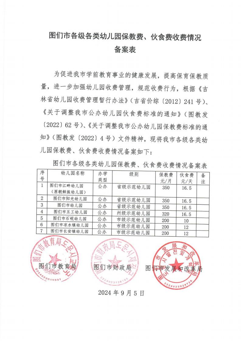图们市各级各类幼儿园保教费、伙食费收费情况备案表_00.jpg